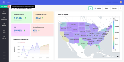 Zoho Analytics