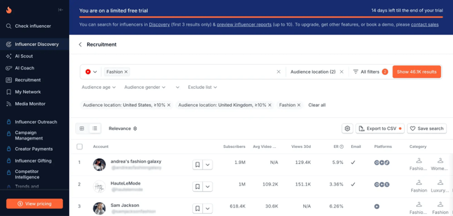 Screenshot from hyperauditor, a content and influencer analysis tool