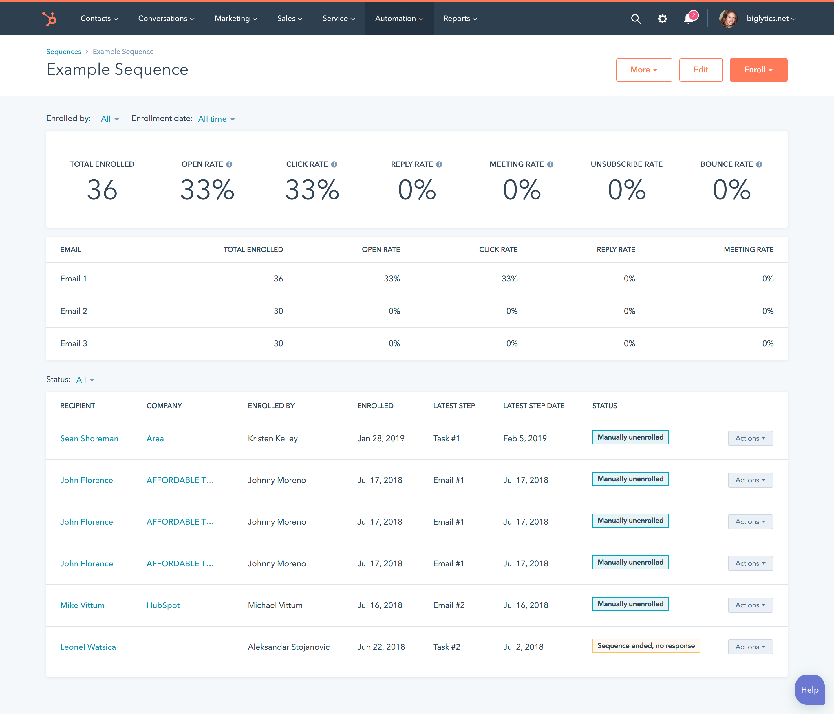 Sequence Reporting