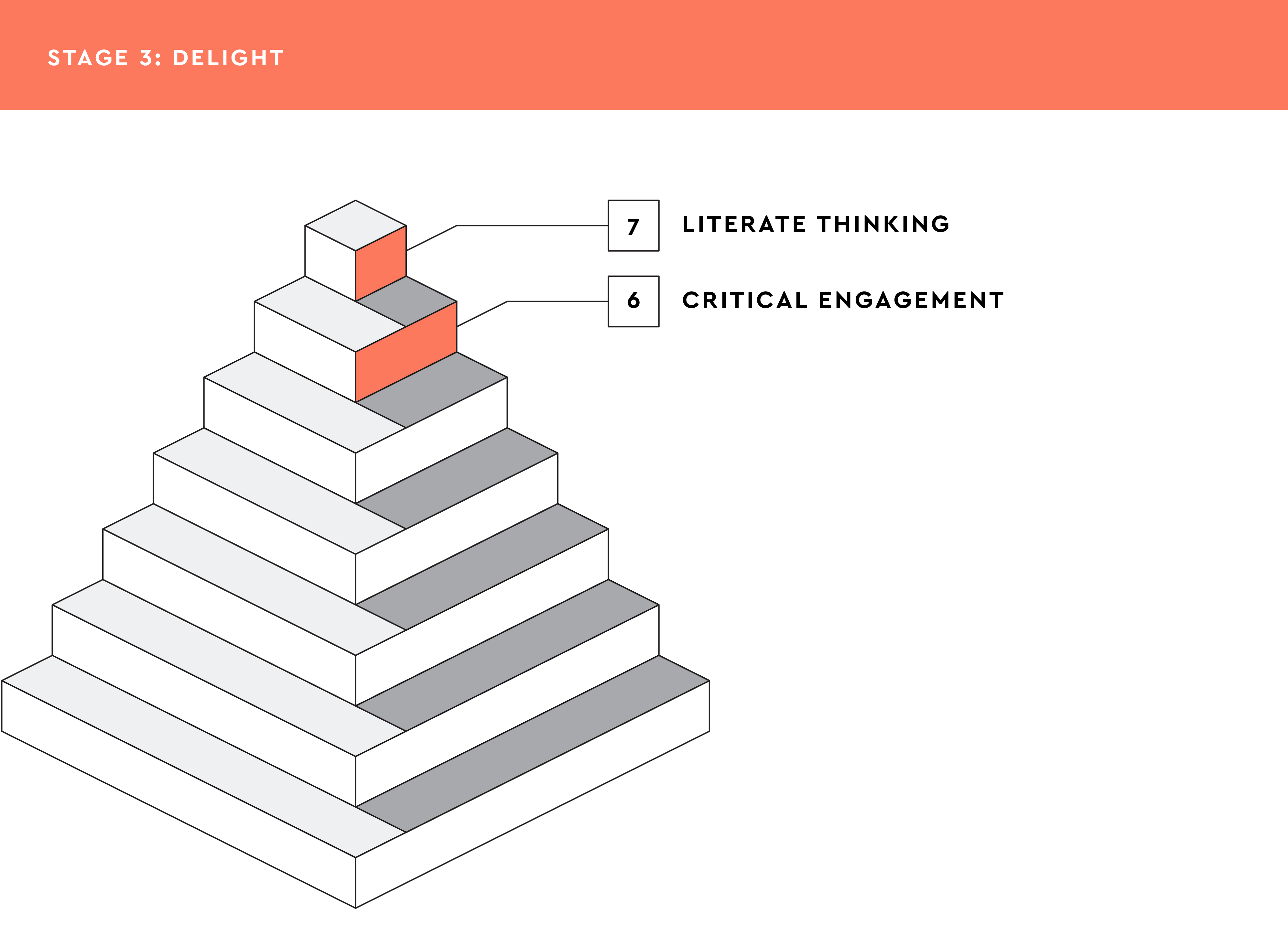 Seventh-Level-Assets-Hubspot-06