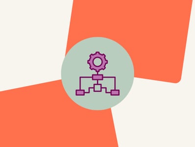 Sipoc