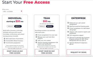 Skillsoft pricing plans, customer service programs