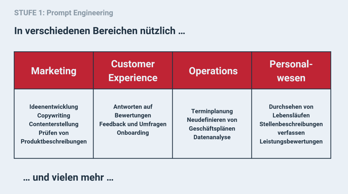 Slide 13_DE