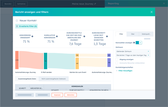 Intelligentes CRM-System – Customer-Journey-Berichte-2
