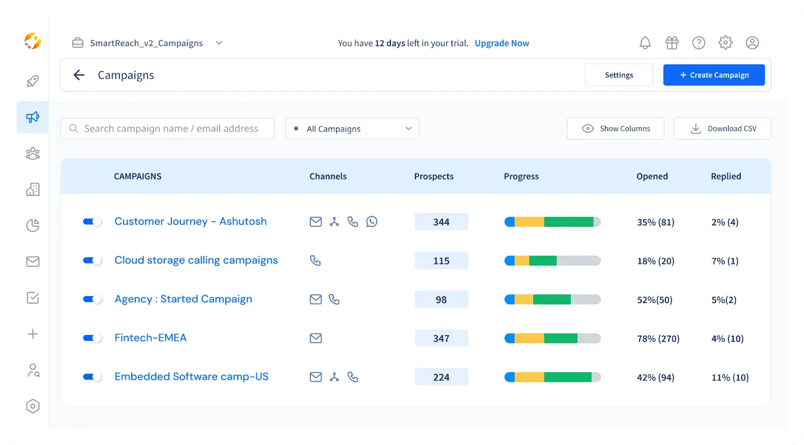 SmartReach.io1