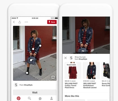 Pinterest's shop the look pin
