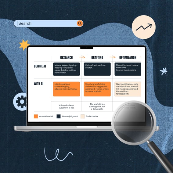 Social Media Strategy_1080x1080 Carousel_Opt2