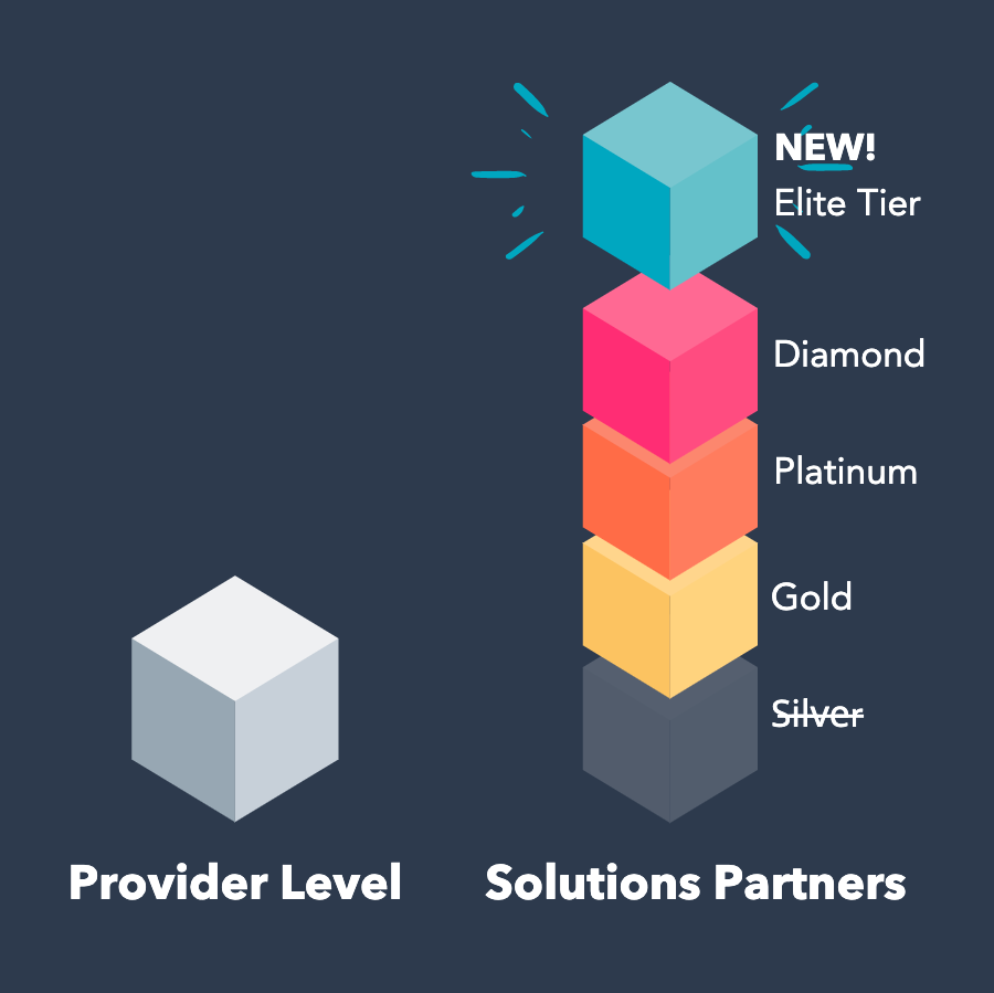 Solutions-Partner-Program