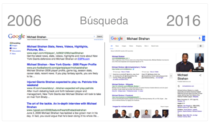 Búsqueda_Google