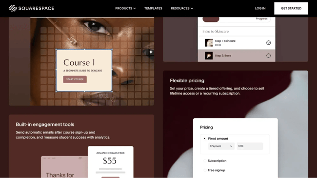 Squarespace editor, Squarespace alternatives