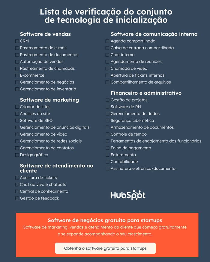 Startup Checklist