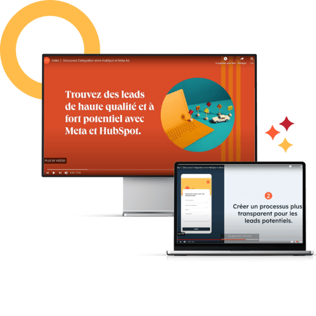 State of Marketing 2023-4