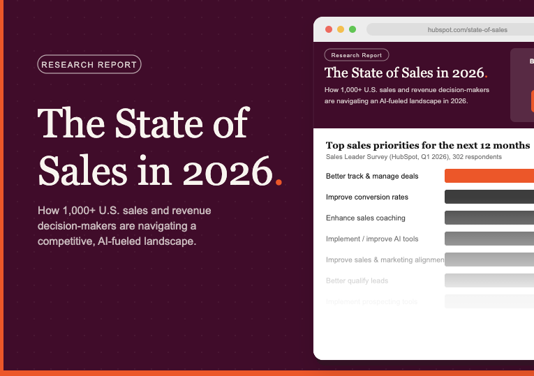 State of Sales header