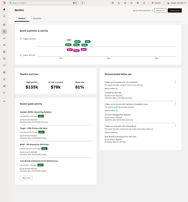 HubSpot Angebots-Dashboard: Schmale Ansicht mit Pipeline-Übersicht, aktueller Angebotsaktivität und empfohlenen Follow-ups