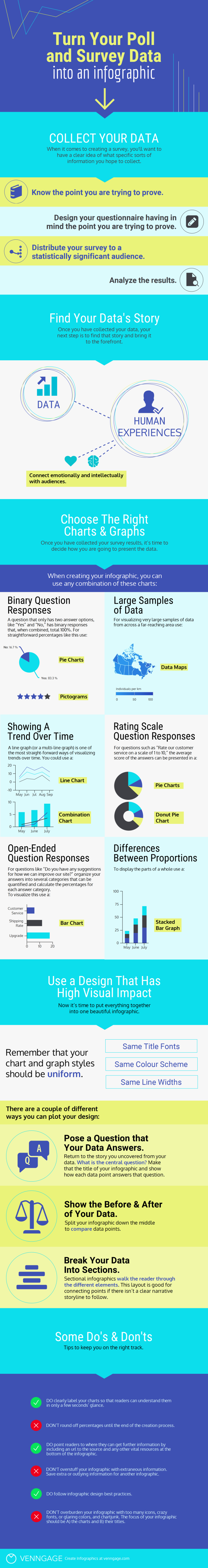 Survey_Data_Infographic.png