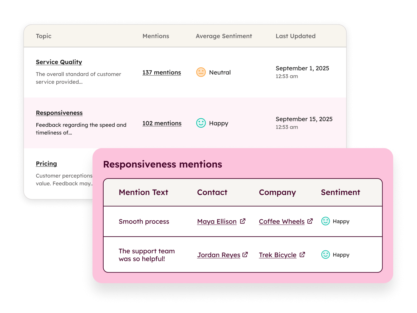service hub feedback status demonstrating the need for your customer success model to reside in HubSpot CRM and AI