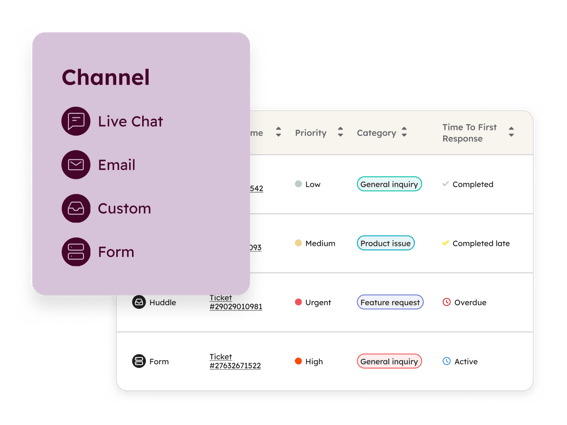 SvH_HelpDesk_Omnichannel_en_01162026-png