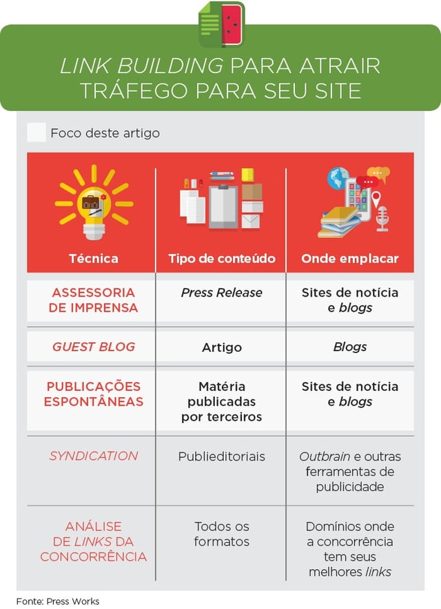 TABELA_SERVIOS_PRESSWORKS.jpg TABELA_SERVIOS_PRESSWORKS.jpg