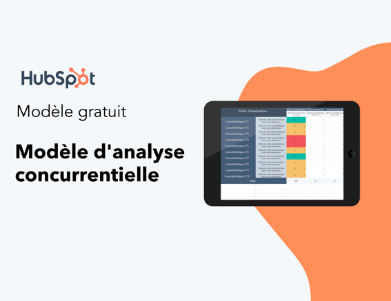Modèle d'analyse concurrentielle
