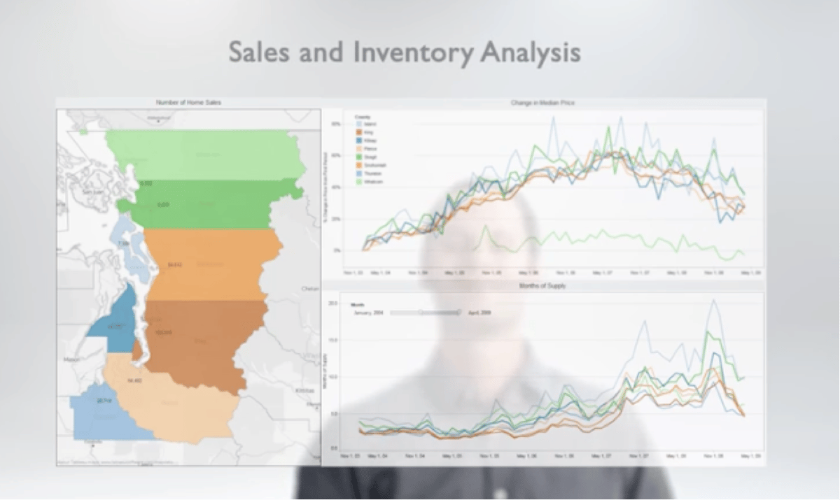 17 Data Visualization Resources You Should Bookmark