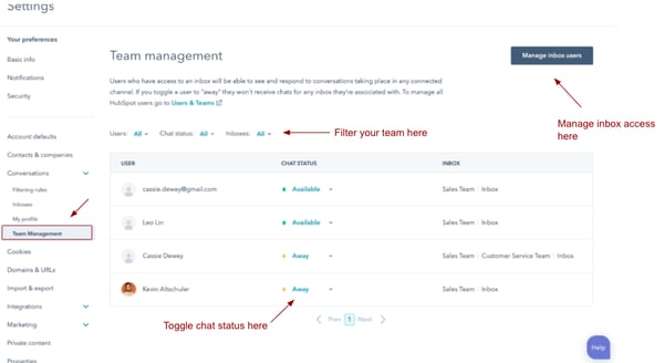 Team Management view under Conversations with arrows pointing to items with the arrows labeled Manage inbox users, Filter your team here, and Toggle chat status here.