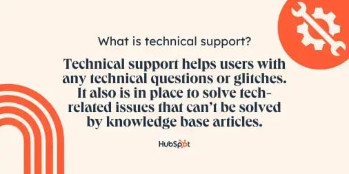 Technical support helps users with any technical questions or glitches. It also is in place to solve tech-related issues that cant be solved by knowledge base articles