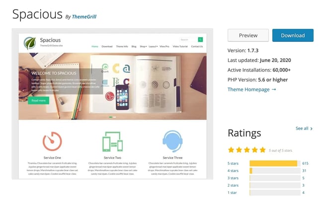 Spacious WordPress free theme
