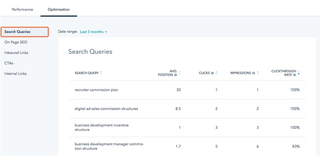 cms seo: optimization panel in CMS Hub