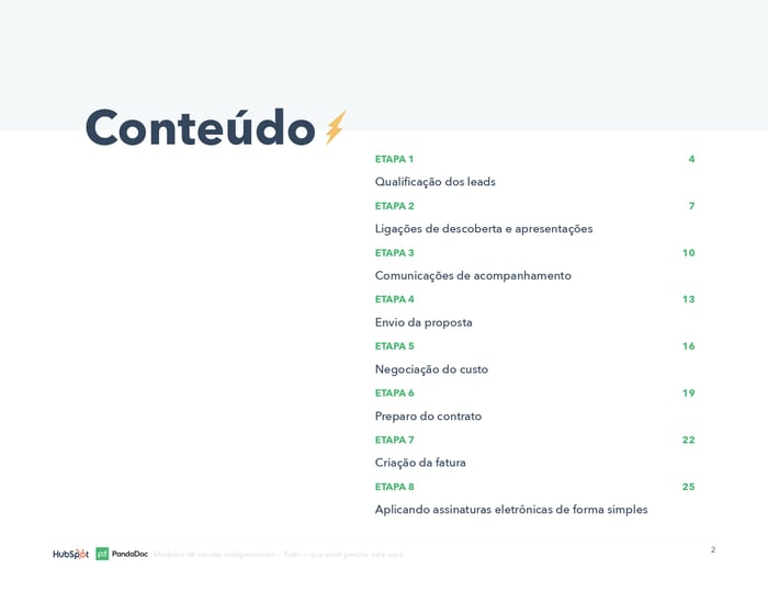 Modelos de vendas - índice