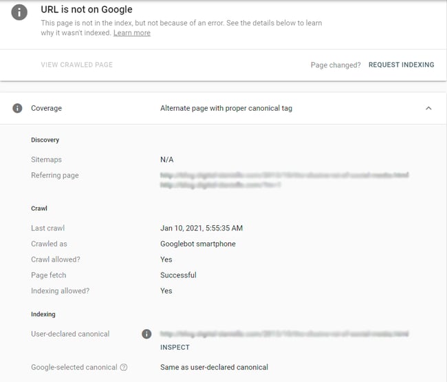 The What, Why, and How of Canonical Tags & URLs
