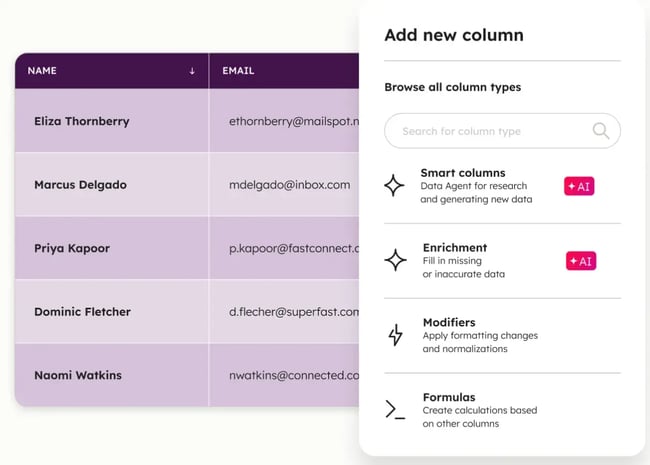 The tracking and converting aspect of lead management requires a ssot or data hub