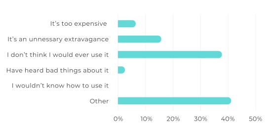 The-State-of-Voice-Search-2018-Zazzle-Media