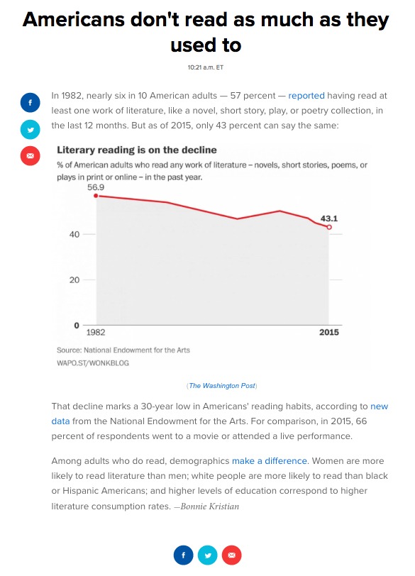 The_Week_Speed_Reads.png