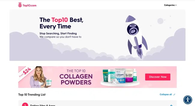 Top 10 social dynamic website examples.