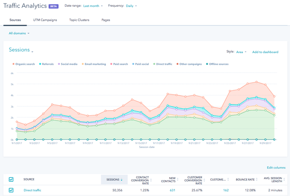 Traffic-Analytics-Update.png