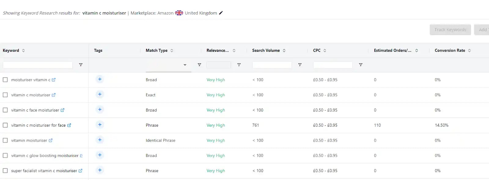 Trying out SellerApps keyword research tool