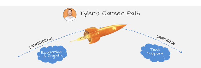 Tyler_Rocket.png