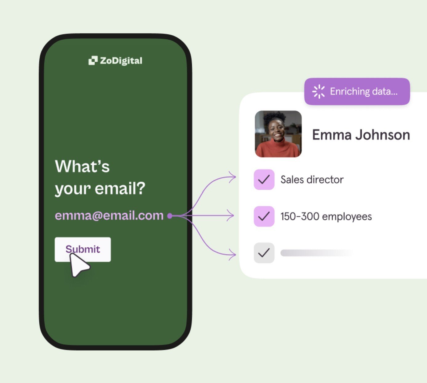 Typeform; b2b lead generation tools