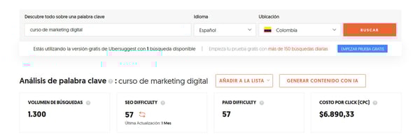 Ubersuggest: herramienta SEO