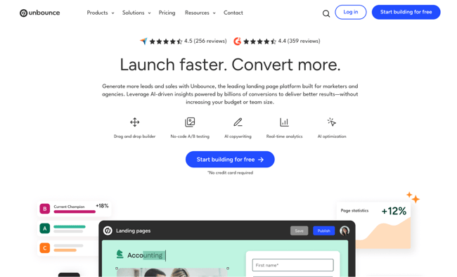 Unbounce call to action software