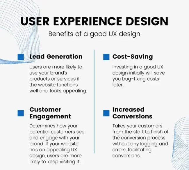 User Experience Tips for lead generation, customer engagement, cost-saving, and increased conversionsIMG Name: UXTips.png
