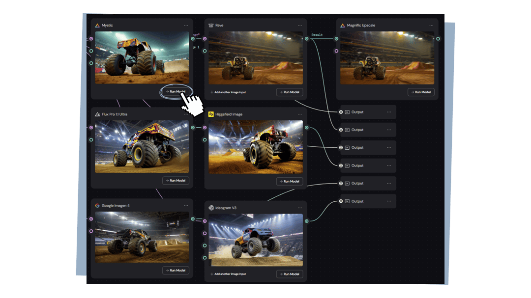 Weavy Workflow Explanation