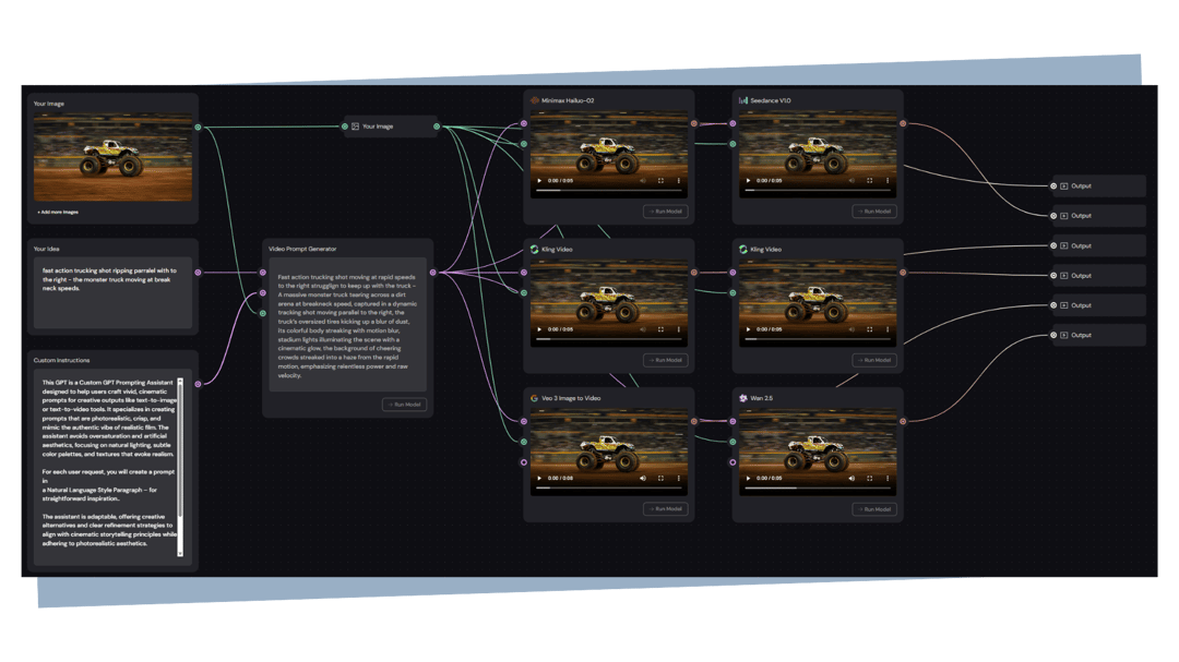 Video Prompt Generator