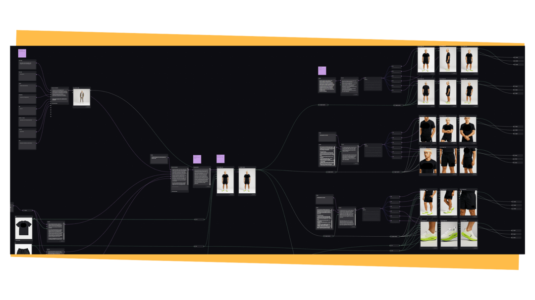 AI Photoshoot Generator