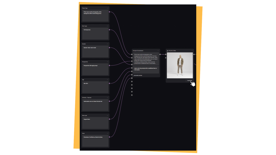 Weavy Workflow Explanation