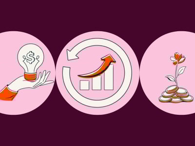 Loop Marketing Tactics 