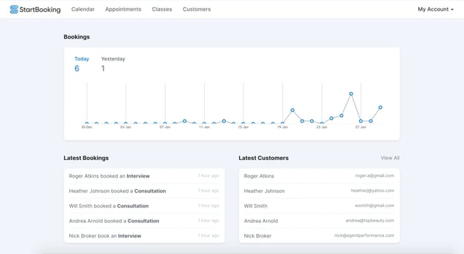 wordpress booking plugin: Viewing appointments in WordPress dashboard via Smart Booking plugin