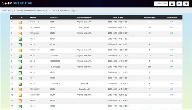 VoIP Detective is a free call tracking software for Cisco environments.