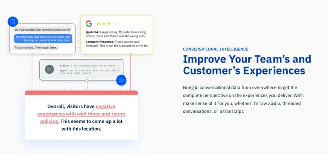 Voice of the Customer tools, InMoment’s customer feedback software