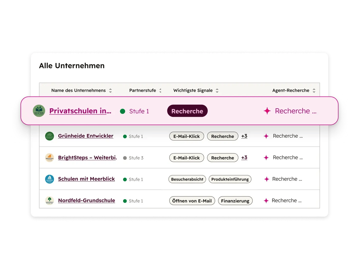 Breeze Prospecting Agent: Unternehmensrecherche